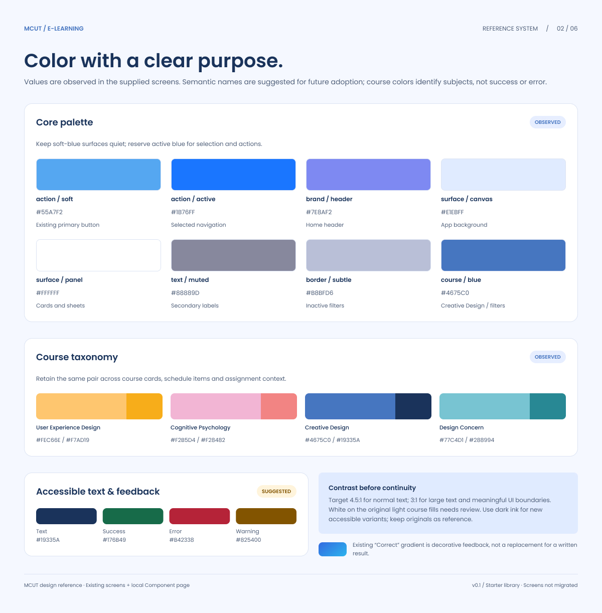 Color foundations