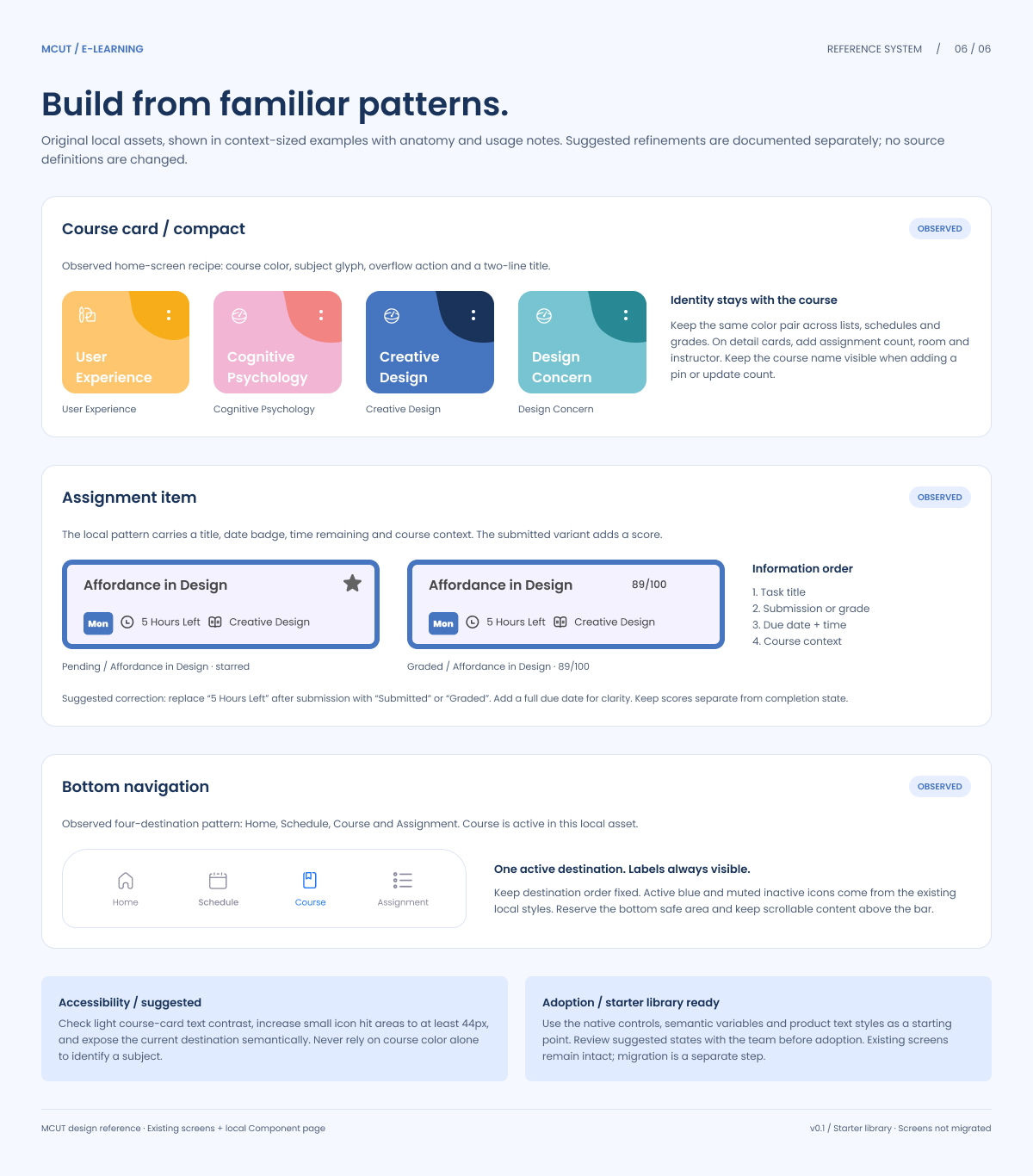 Product patterns