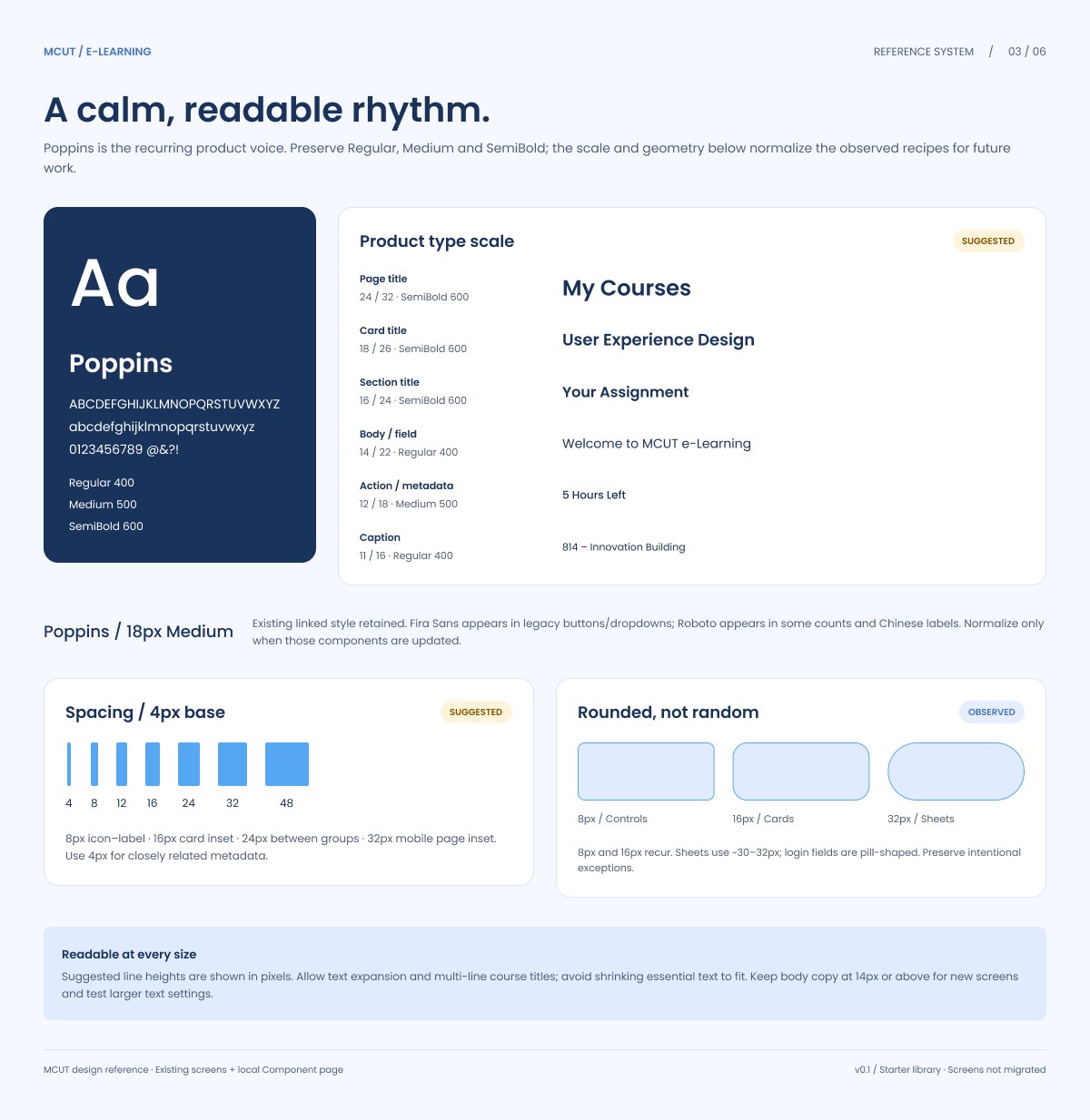 Typography and geometry
